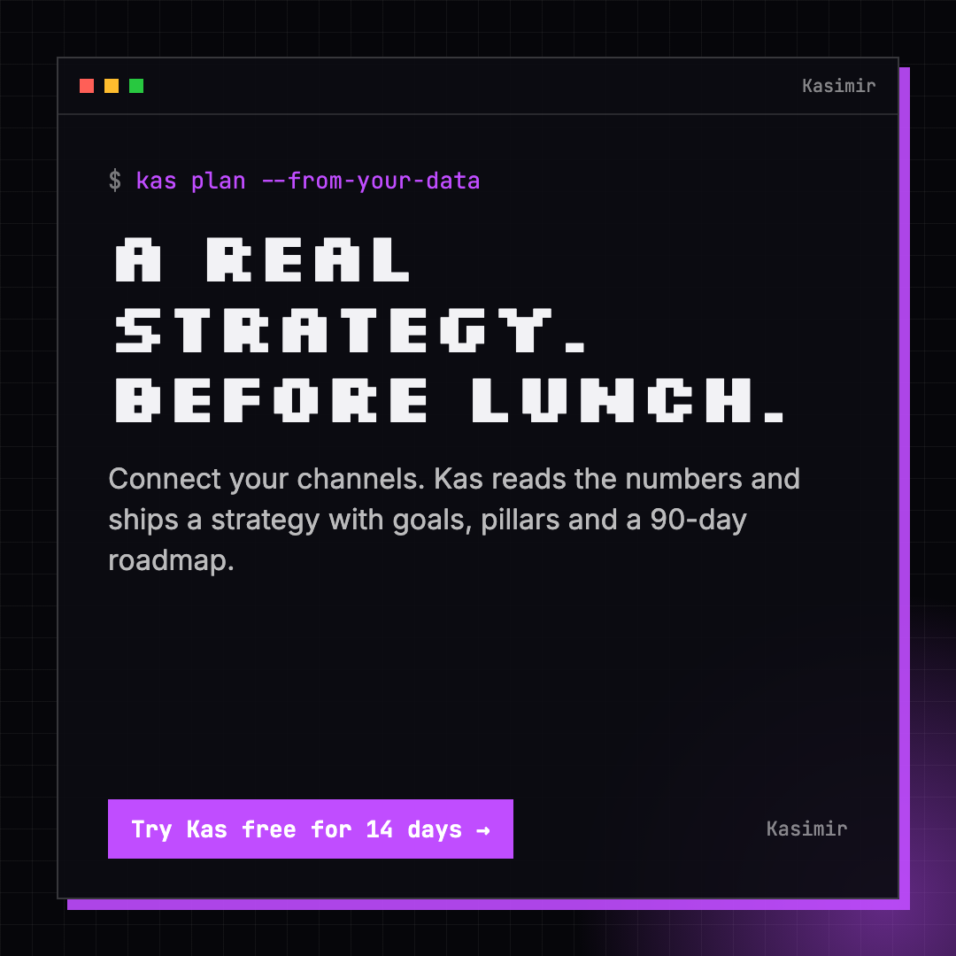 Ad Creative Set