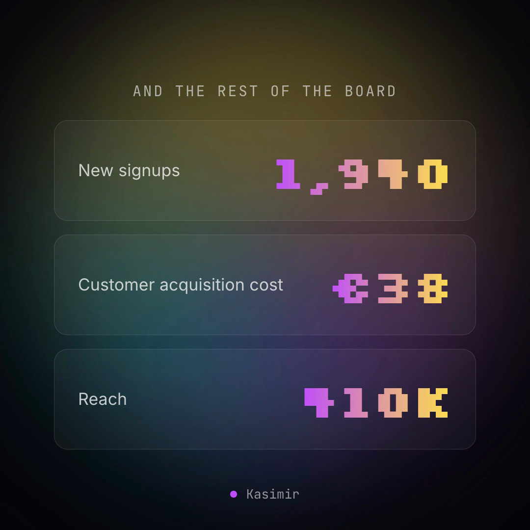 KPI Count-up